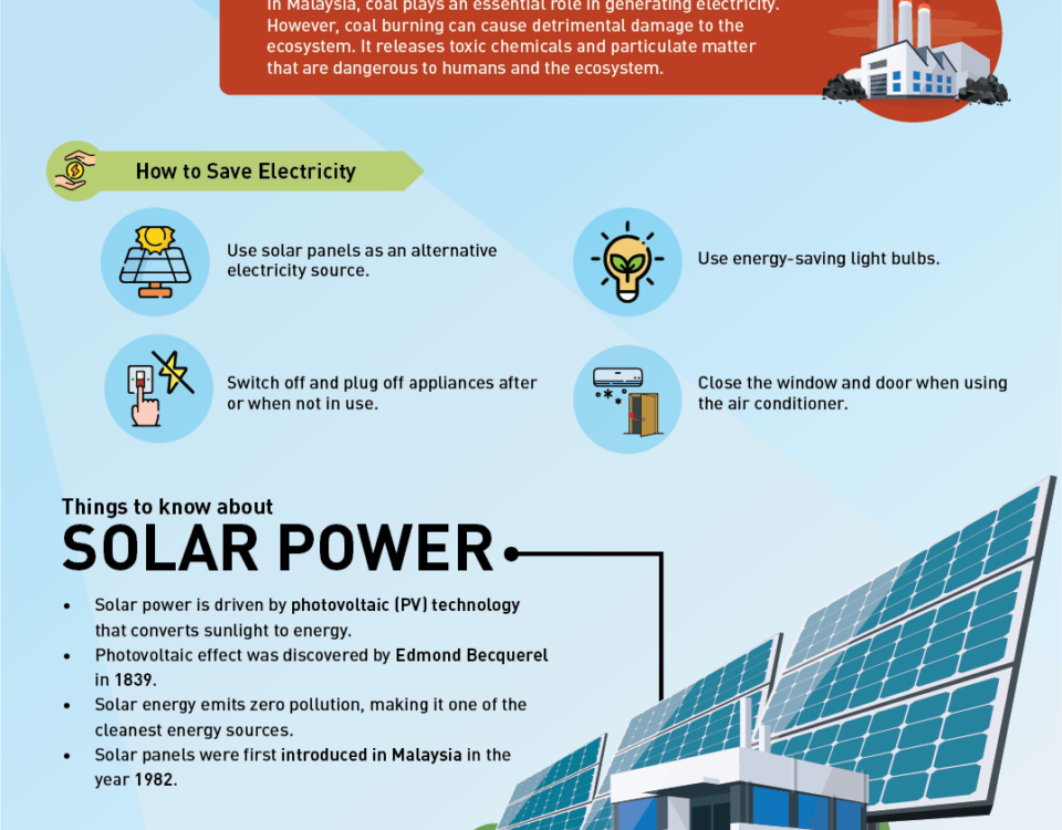 NPHAP FACTSHEET 1 BI
