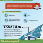 NPHAP FACTSHEET 1 BM