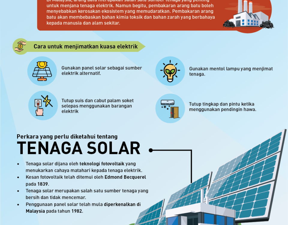 NPHAP FACTSHEET 1 BM