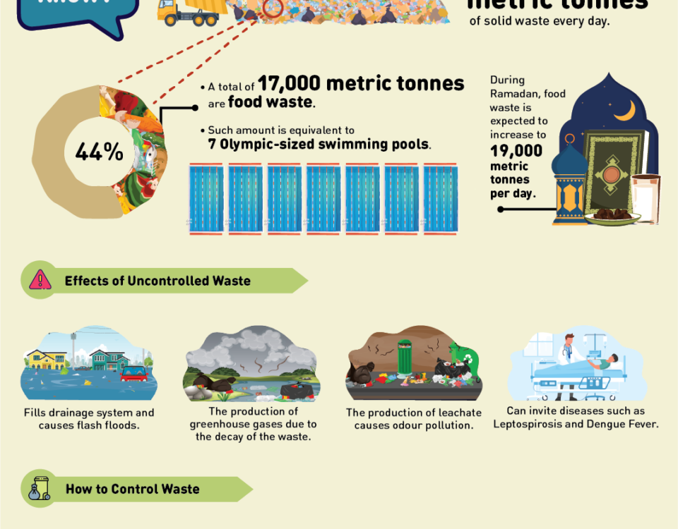 NPHAP FACTSHEET 2 BI