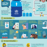 NPHAP FACTSHEET 3 BI