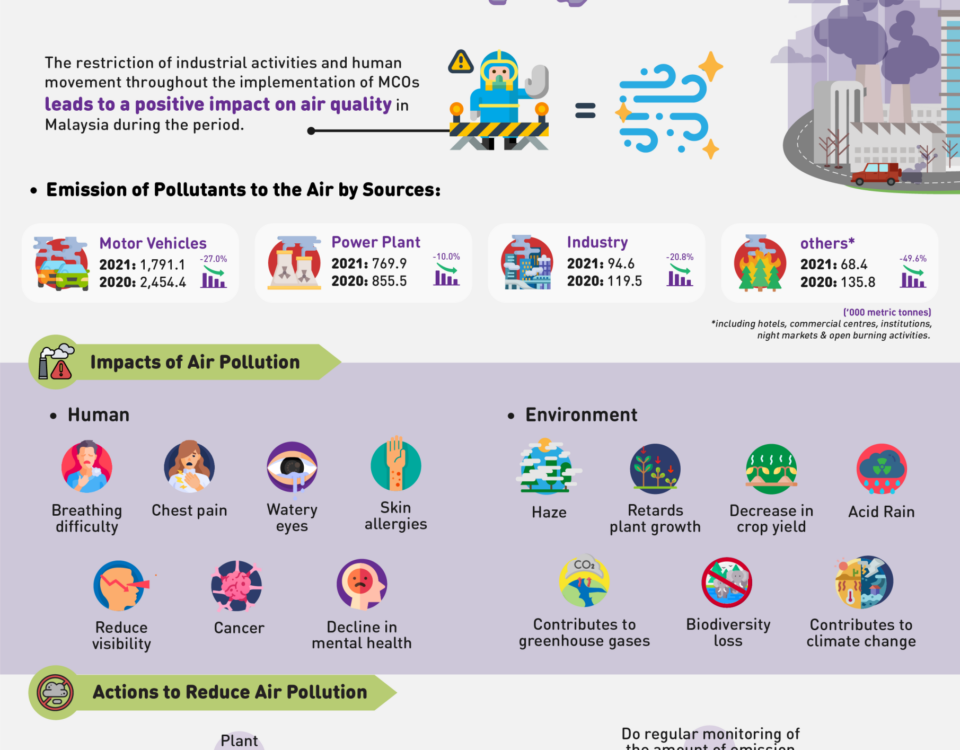 NPHAP FACTSHEET 4 BI