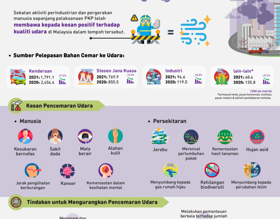 NPHAP FACTSHEET 4 BM