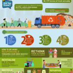 NPHAP FACTSHEET 5 BM