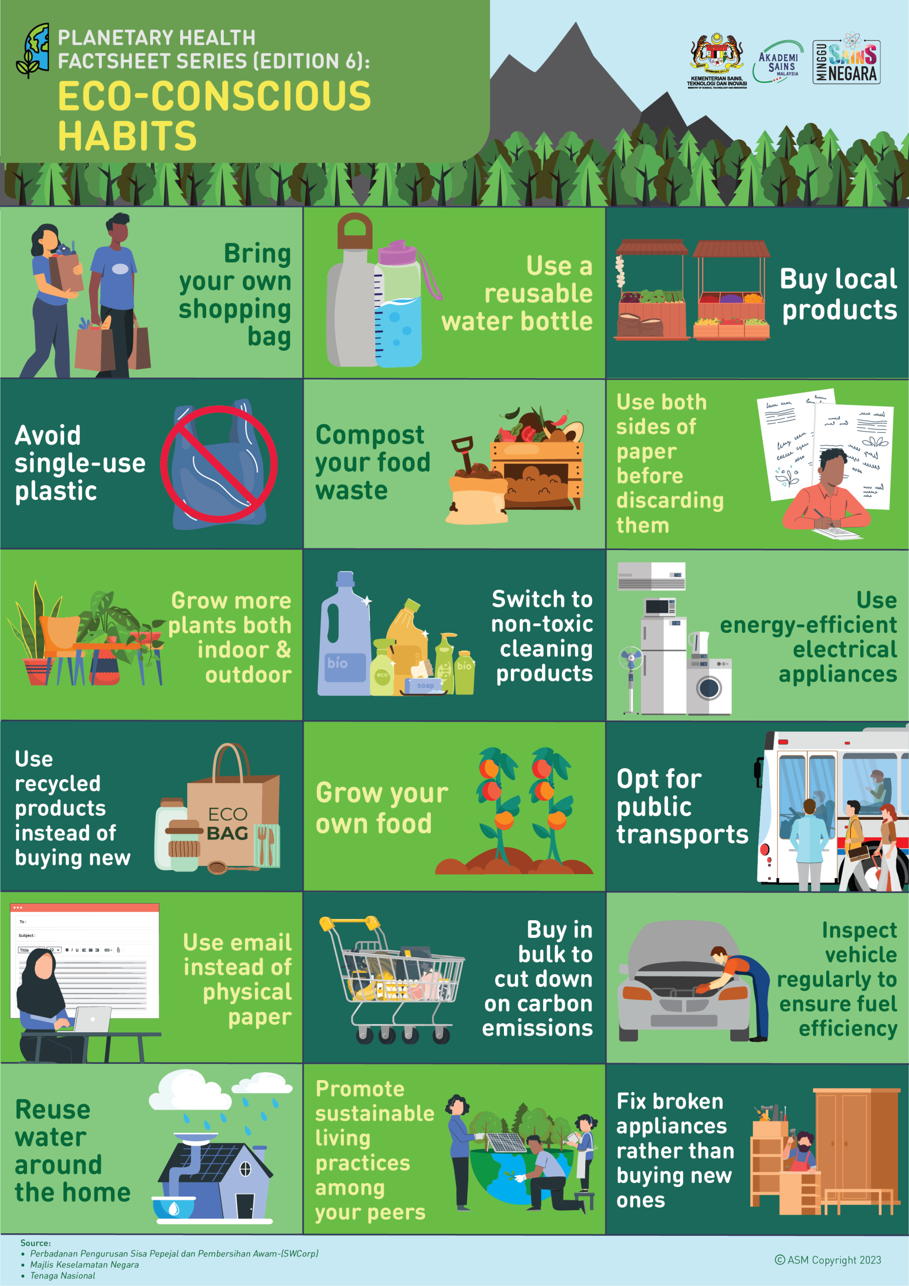 NPHAP FACTSHEET 6 BI
