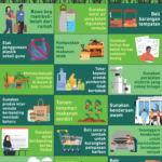 NPHAP FACTSHEET 6 BM